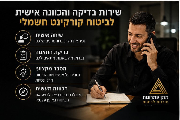 שירות בדיקה והכוונה אישית לביטוח קורקינט חשמלי