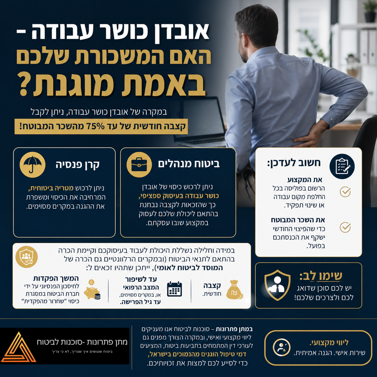 אובדן כושר עבודה ותביעות ביטוח